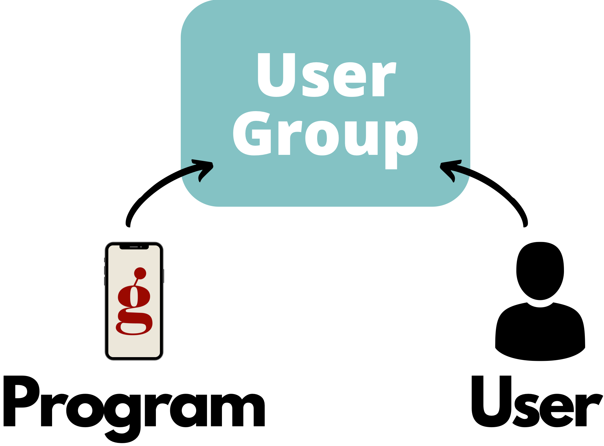 User.png
