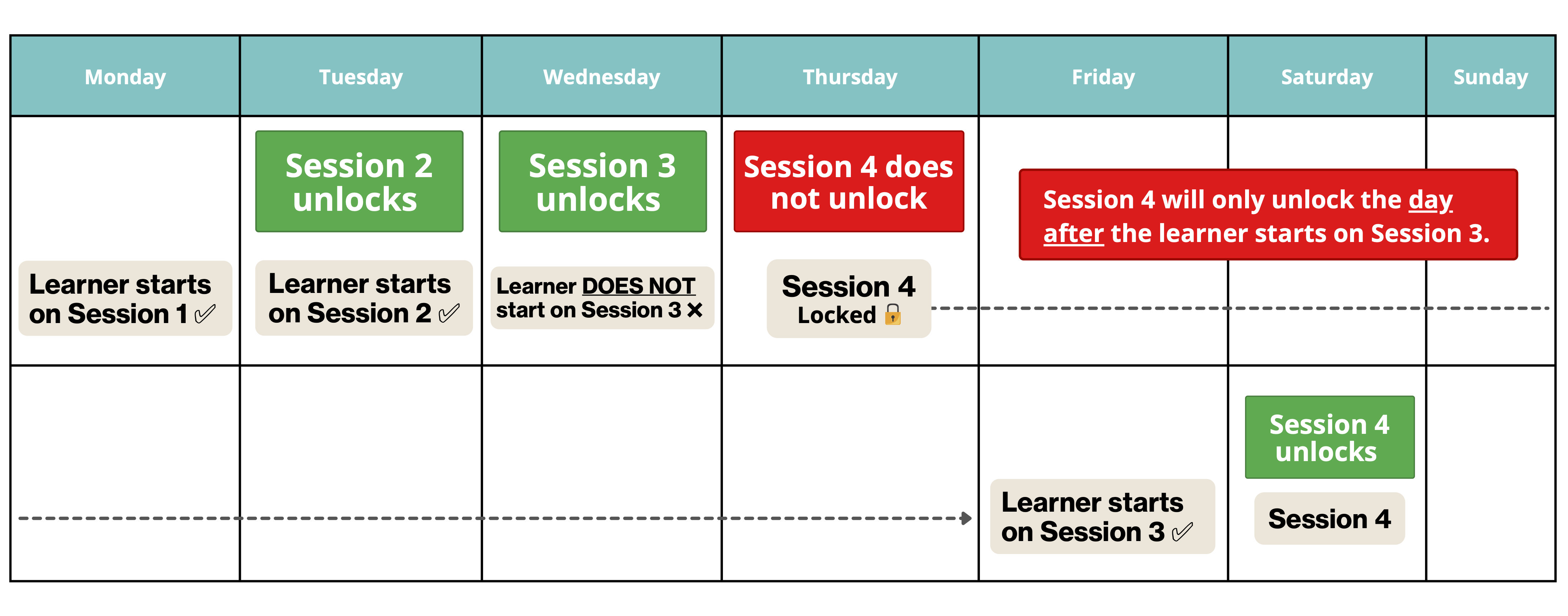 Session_1-6.png